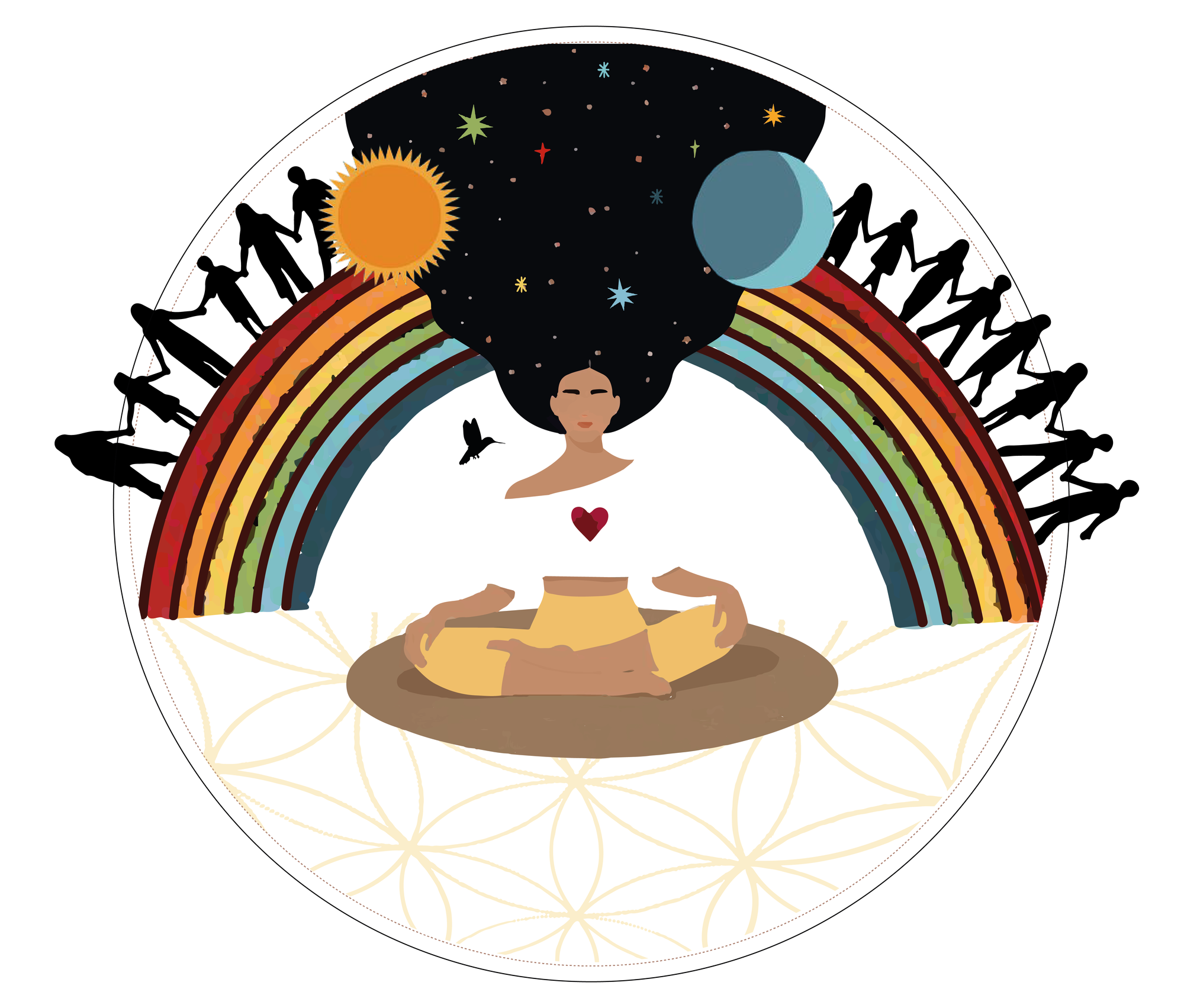 upload in progress, 0